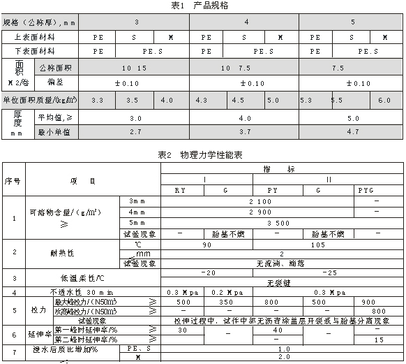 HCF-彈性體（SBS）改性瀝青防水卷材