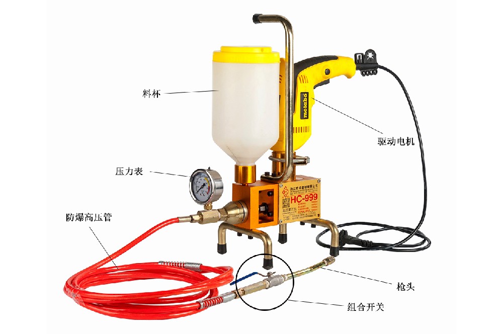 HC-999高壓灌注機