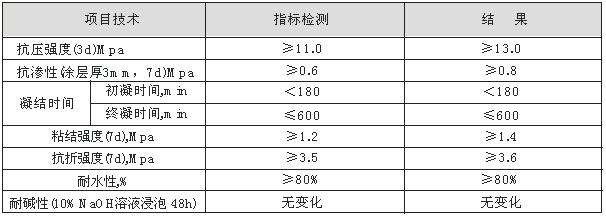 強力防水粘合劑系列 參數(shù)